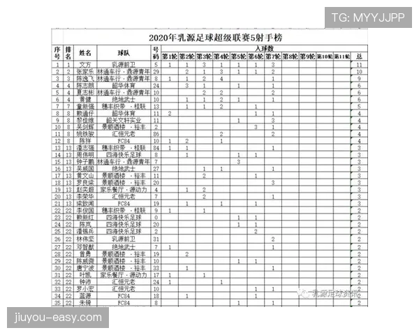 足球禁赛规则详解：累计黄牌与红牌处罚标准及应用